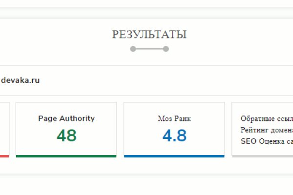 Мега зеркала тор онион мориарти кракен