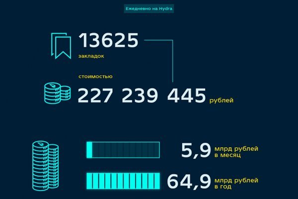 Кракен ссылка на сайт