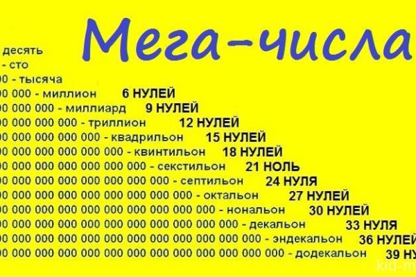 Кракен даркнет актуальная ссылка