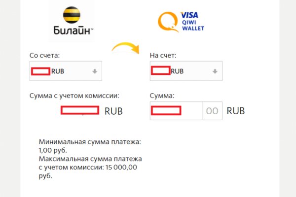 Kraken в россии