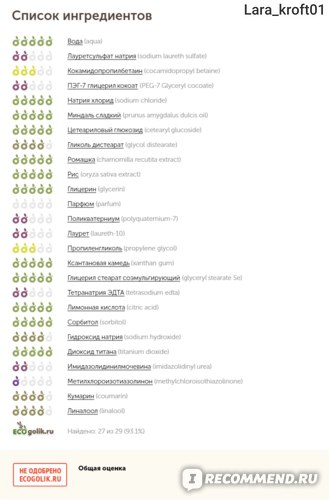 Сайт наркотиков купить
